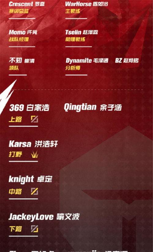 娱乐大爆料杨姓艺人名单,杨姓艺人名单大曝光,明星阵容令人瞩目 第2张 娱乐大爆料杨姓艺人名单,杨姓艺人名单大曝光,明星阵容令人瞩目 第2张