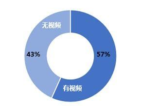 热点视频爆料平台官网 第3张 热点视频爆料平台官网 第3张