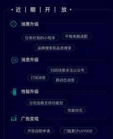 每日视频大爆料小程序,视频大爆料小程序深度解析 第3张 每日视频大爆料小程序,视频大爆料小程序深度解析 第3张