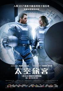 太空旅客完整在线观看,穿越星际的浪漫冒险之旅 第2张 太空旅客完整在线观看,穿越星际的浪漫冒险之旅 第2张