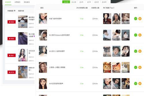 抖音热点爆料发视频,揭秘热门事件背后的惊人真相! 第2张 抖音热点爆料发视频,揭秘热门事件背后的惊人真相! 第2张