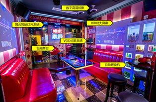 最新爆料ktv,潮流趋势与变革前瞻 第3张 最新爆料ktv,潮流趋势与变革前瞻 第3张