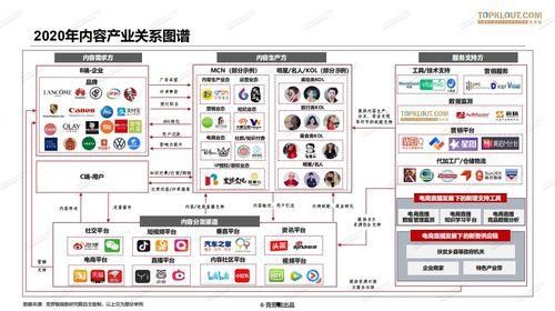 民族大学网红吃瓜,揭秘校园热点背后的故事 第3张 民族大学网红吃瓜,揭秘校园热点背后的故事 第3张